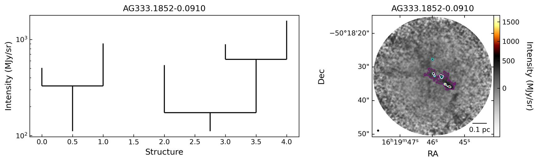 810498_AG333.1852-0.0910